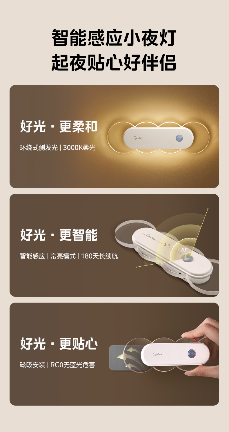 产品详情介绍