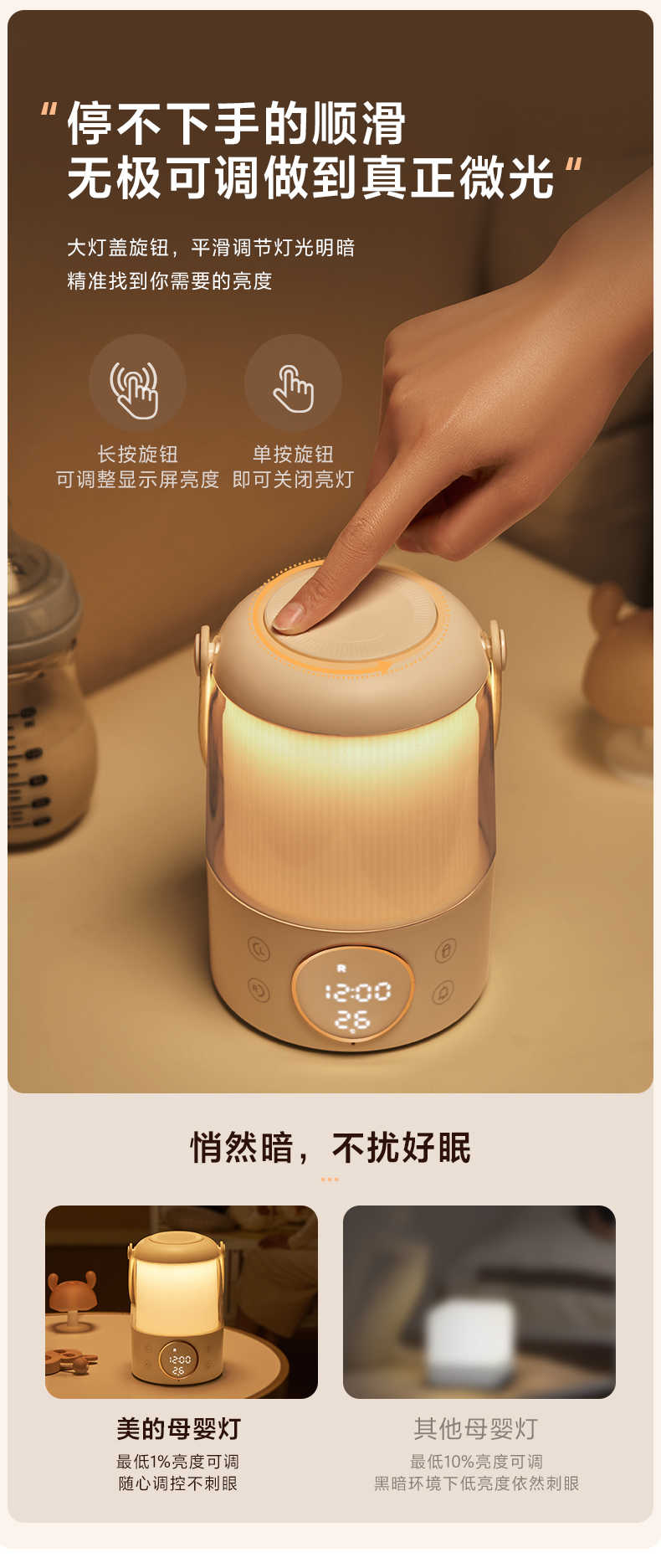 商品详情