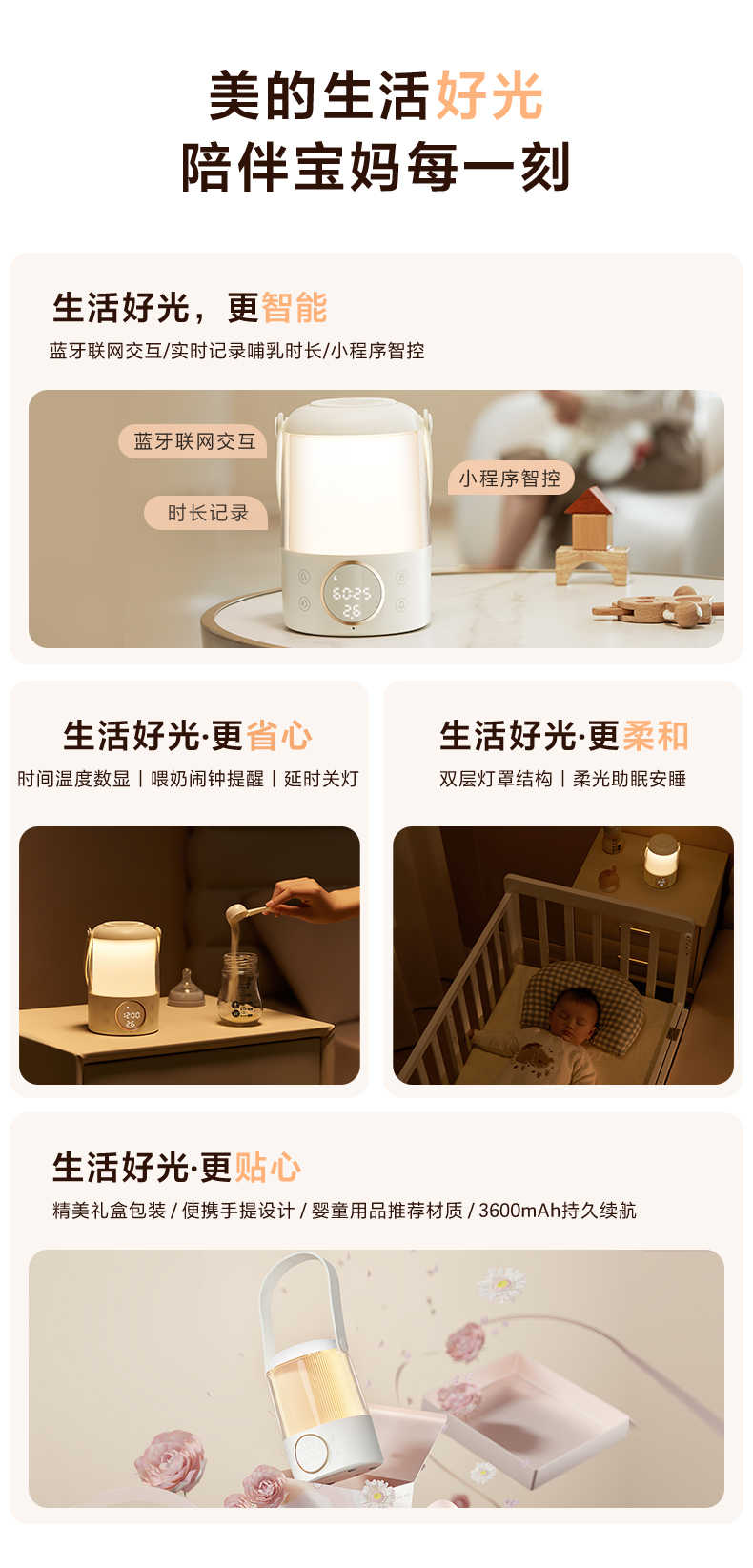 商品详情