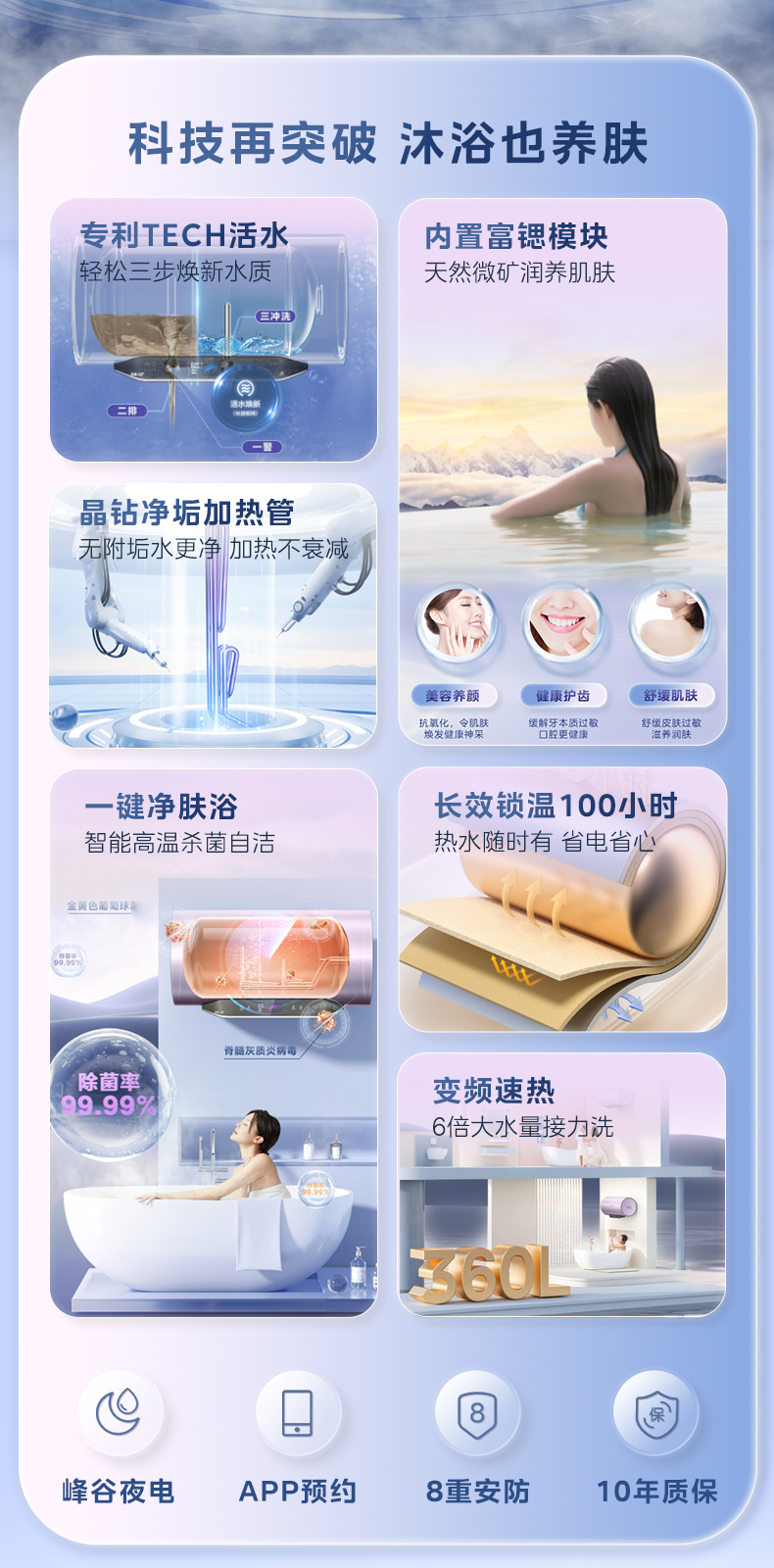 产品详情介绍