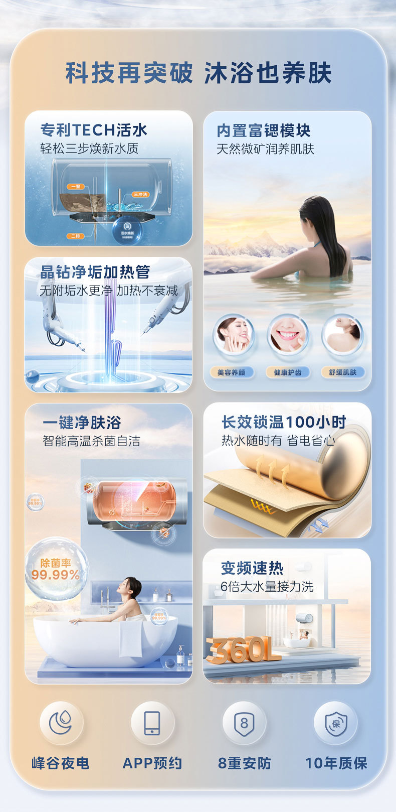 产品详情介绍