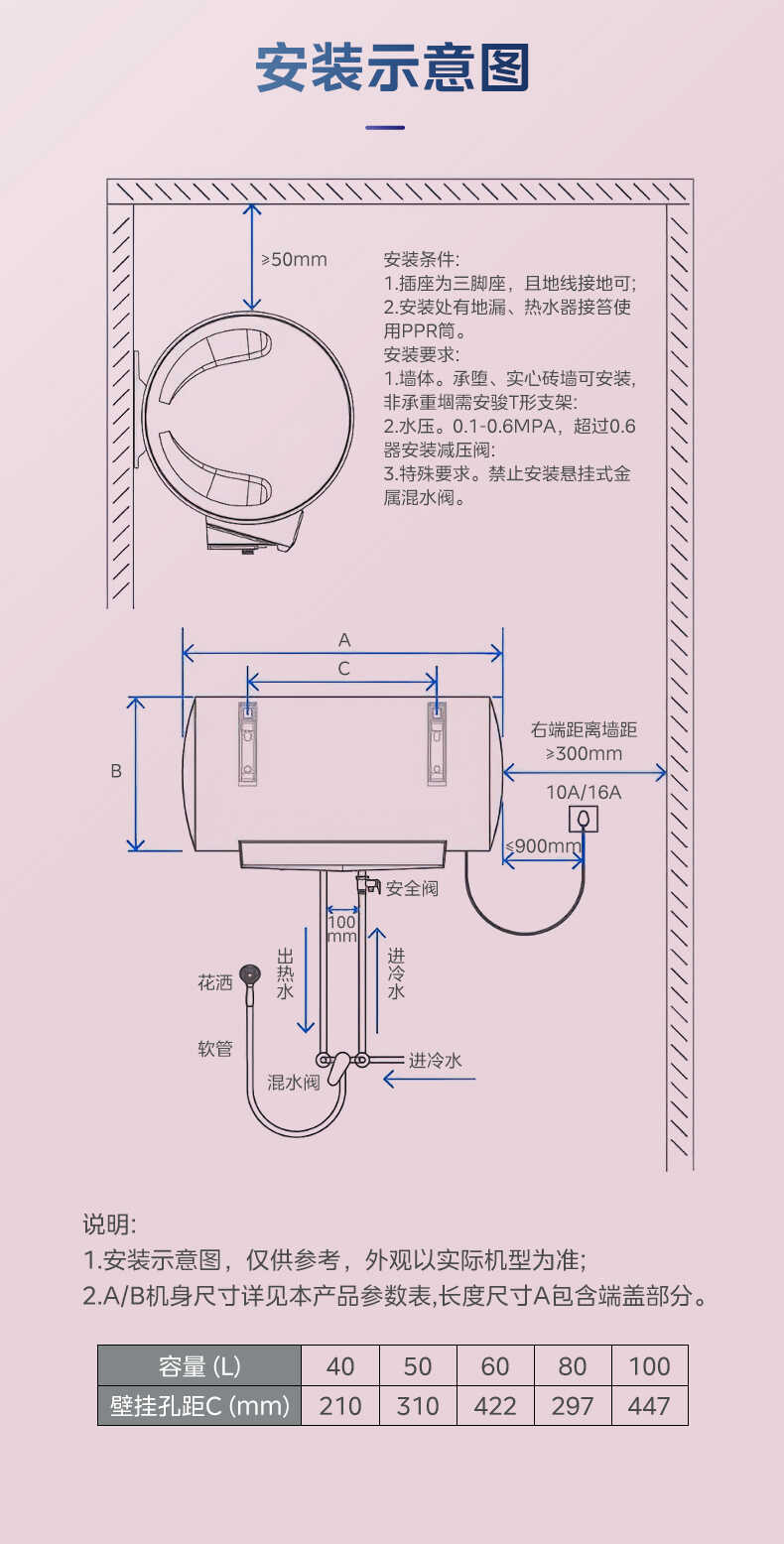 美的电热水器 tech活水 2500w变频 80升 富锶养肤 免换镁棒 f8025
