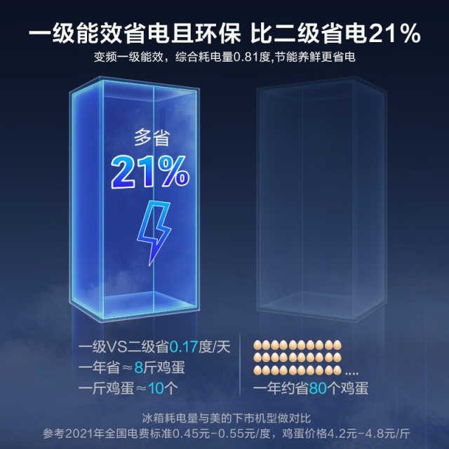 美的对开门冰箱 63.5cm超薄机身 智能双变频 PT净味 MR-490WKPZE 