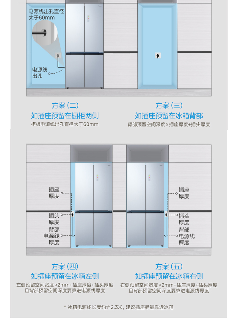 产品详情介绍