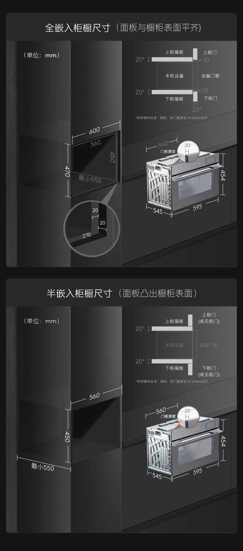 商品详情