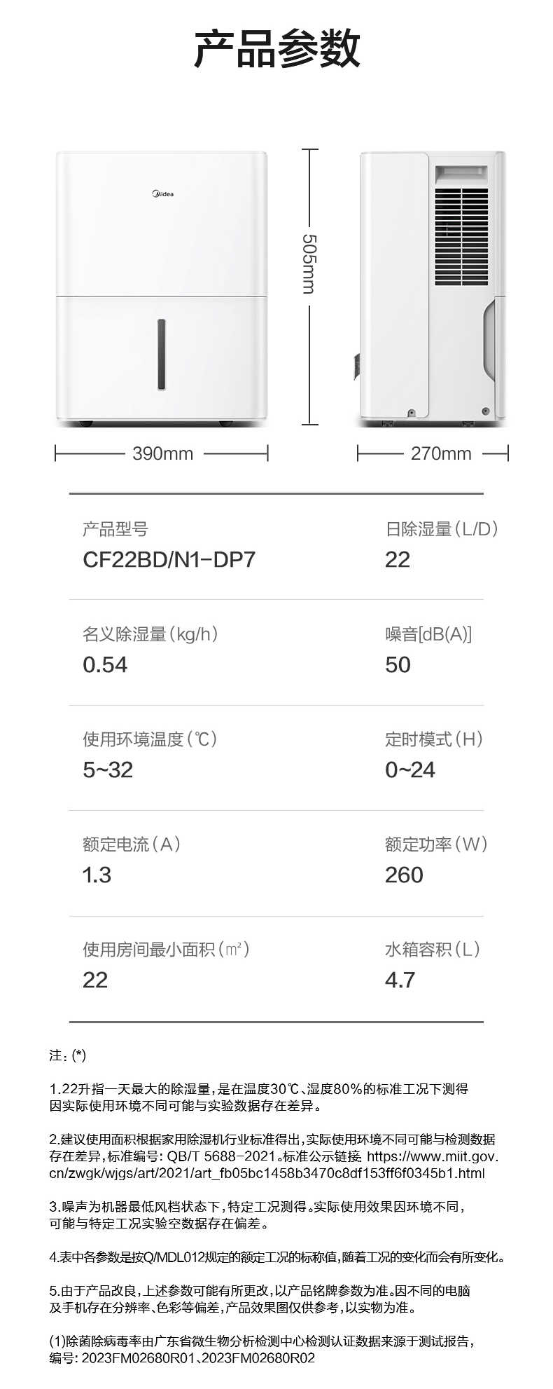 商品详情