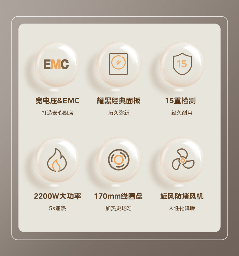 产品详情介绍