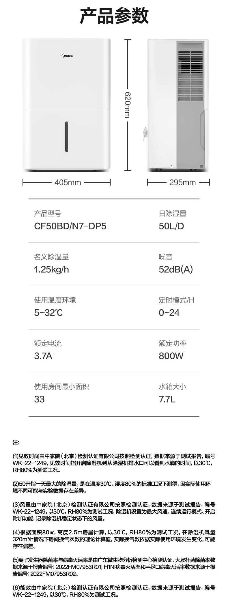 商品详情