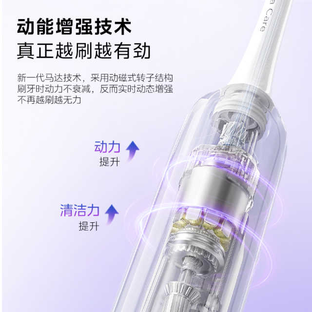 美的_电动牙刷_YM3_冰玉紫