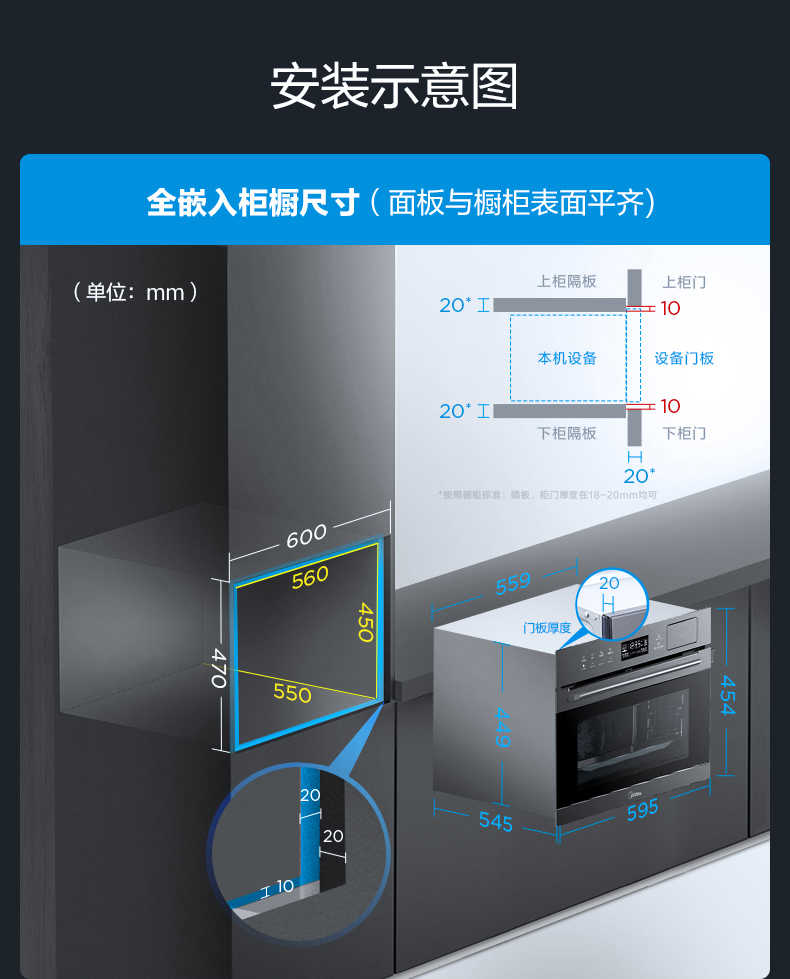 商品详情