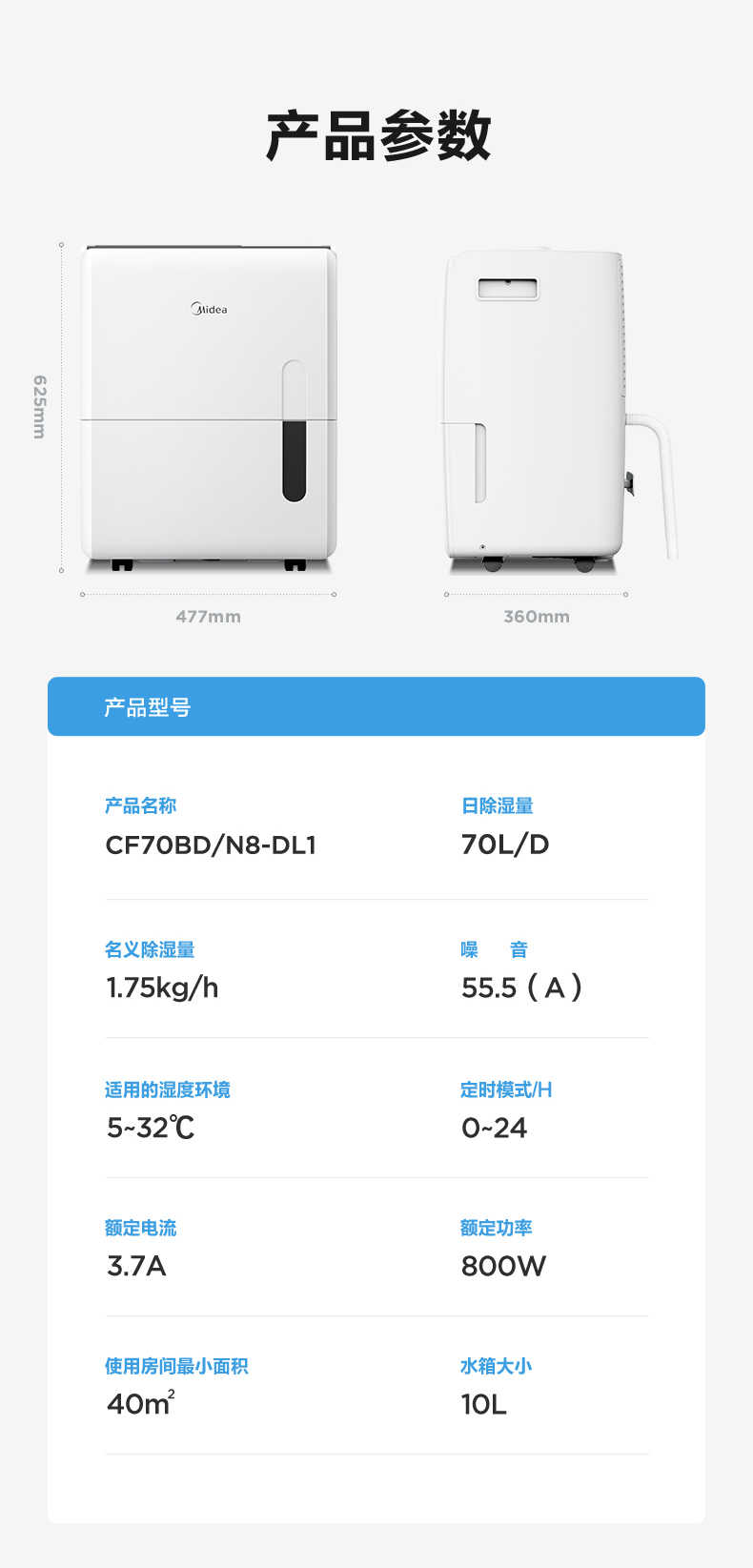 商品详情