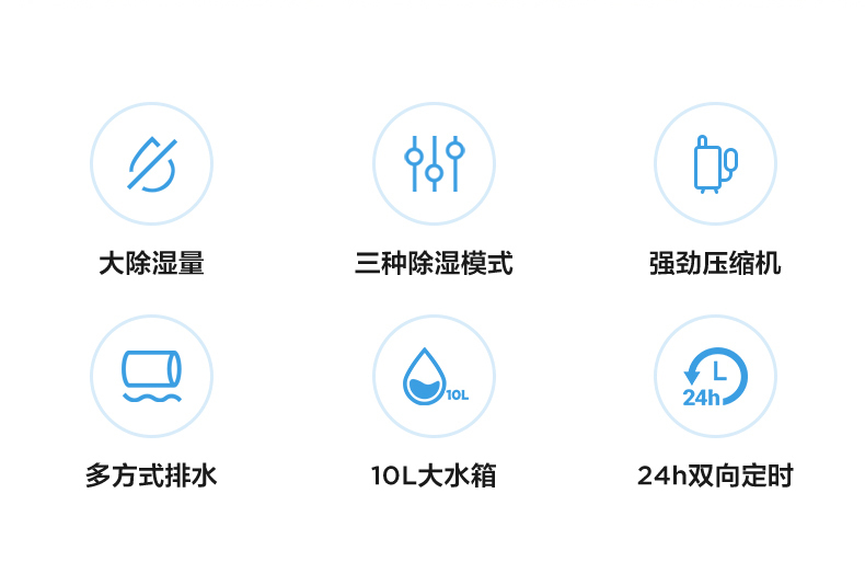 产品详情介绍