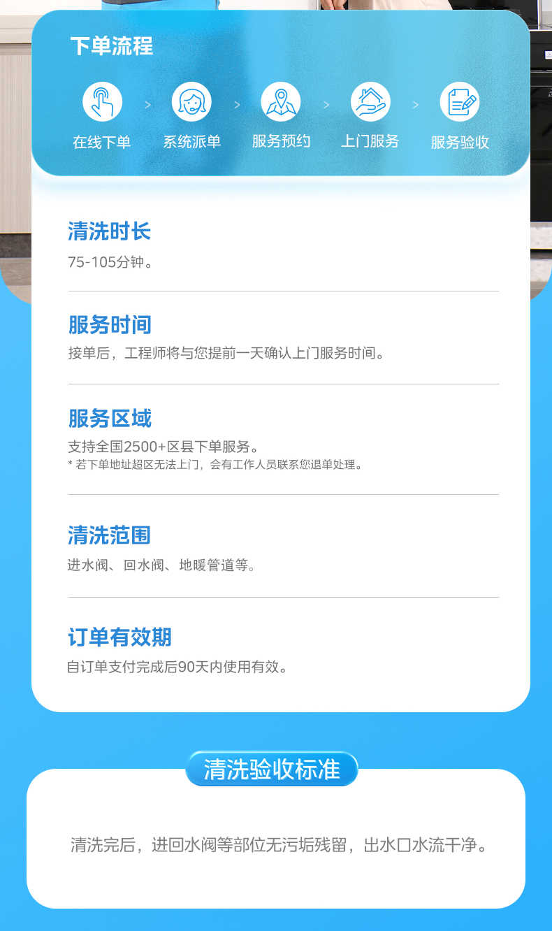 商品详情