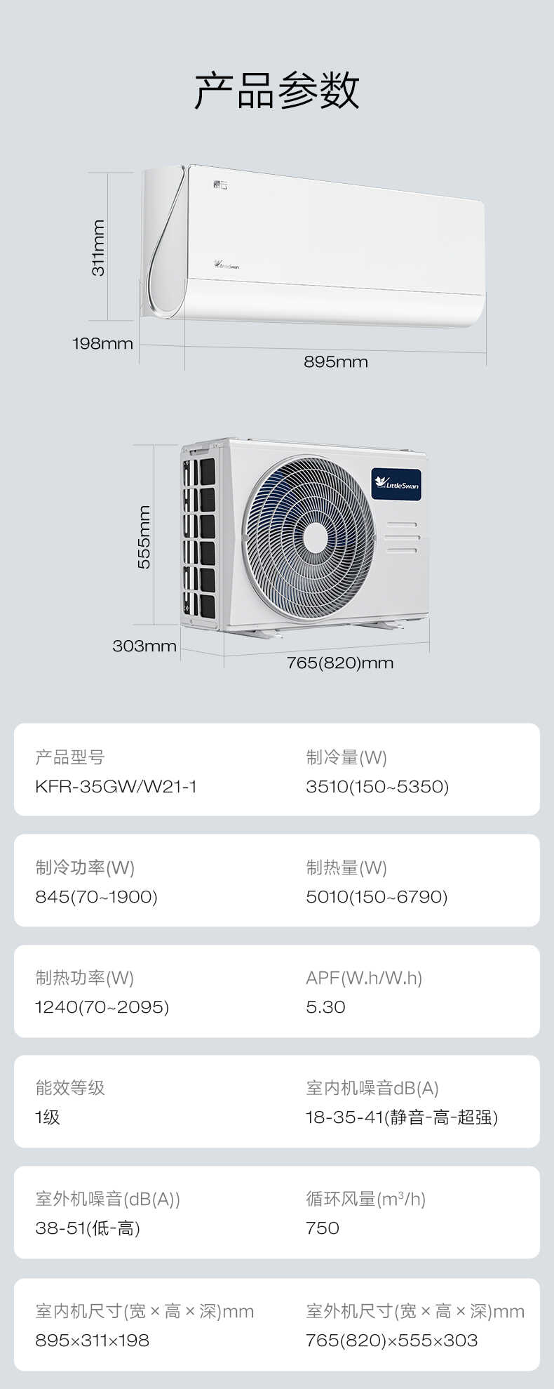 商品详情