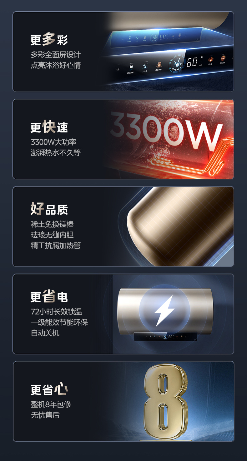 产品详情介绍