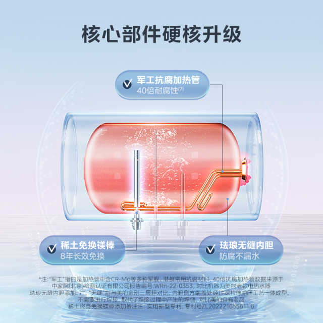 F60-33MQ5(HE) 电热水器 凝霜芋-PCM