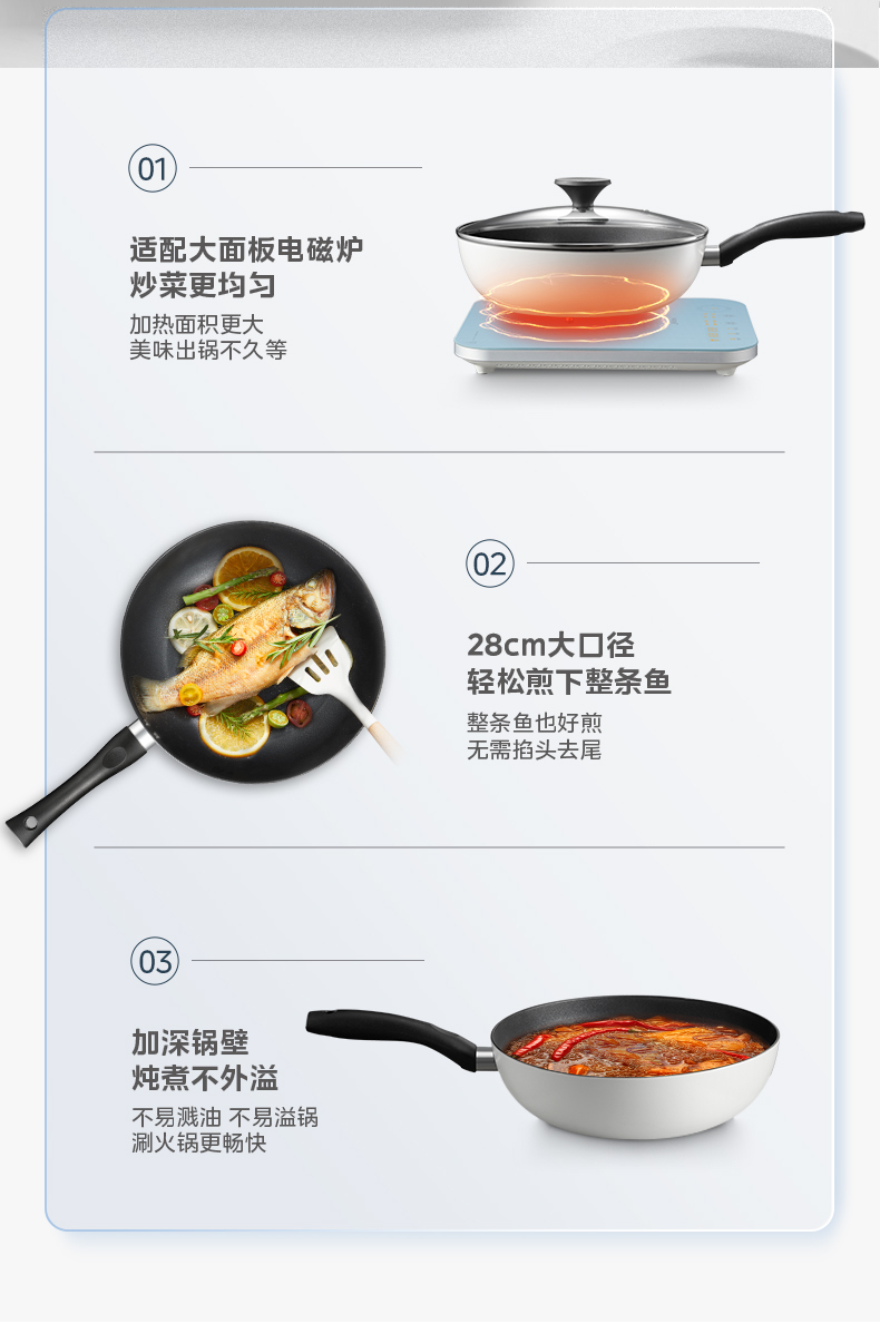 产品详情介绍
