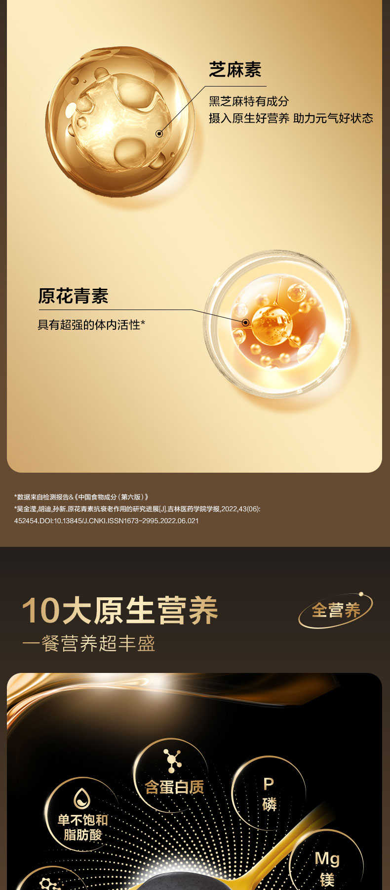 商品详情