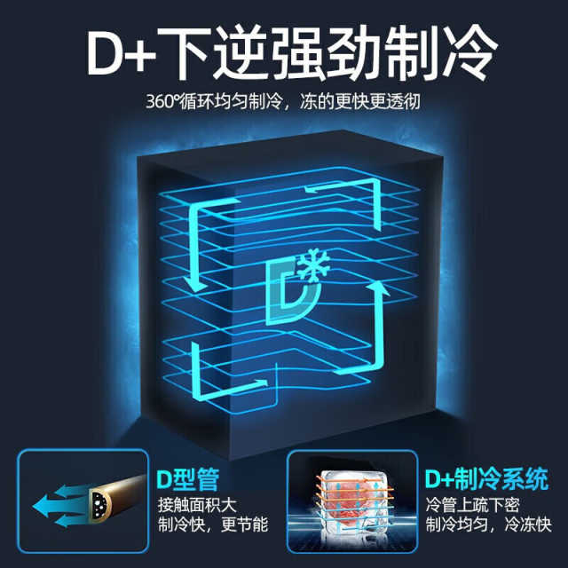 美的卧式展示柜 89升 全景大视窗 内置钢丝吊篮 6档宽域调温 锁鲜深冻 MS-100LGE