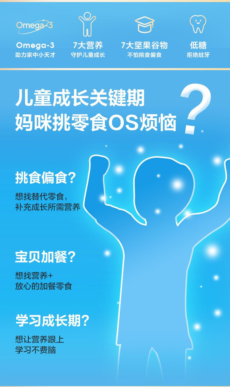 产品详情介绍