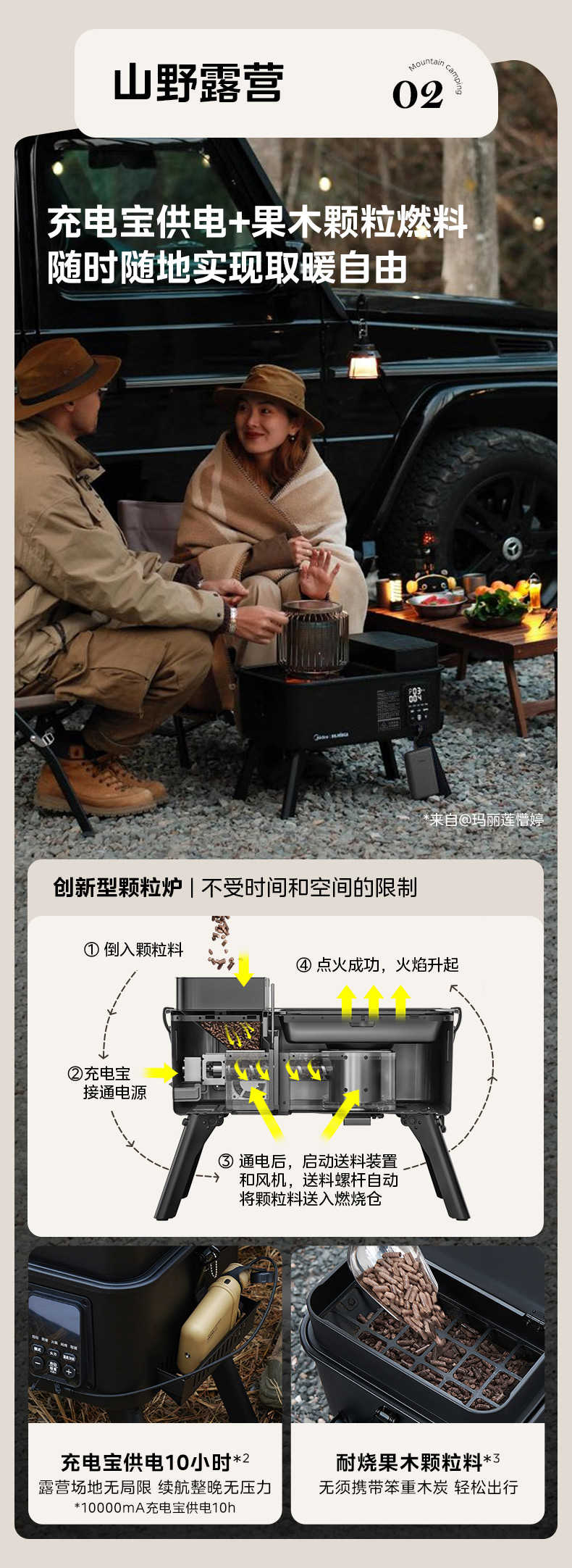 商品详情