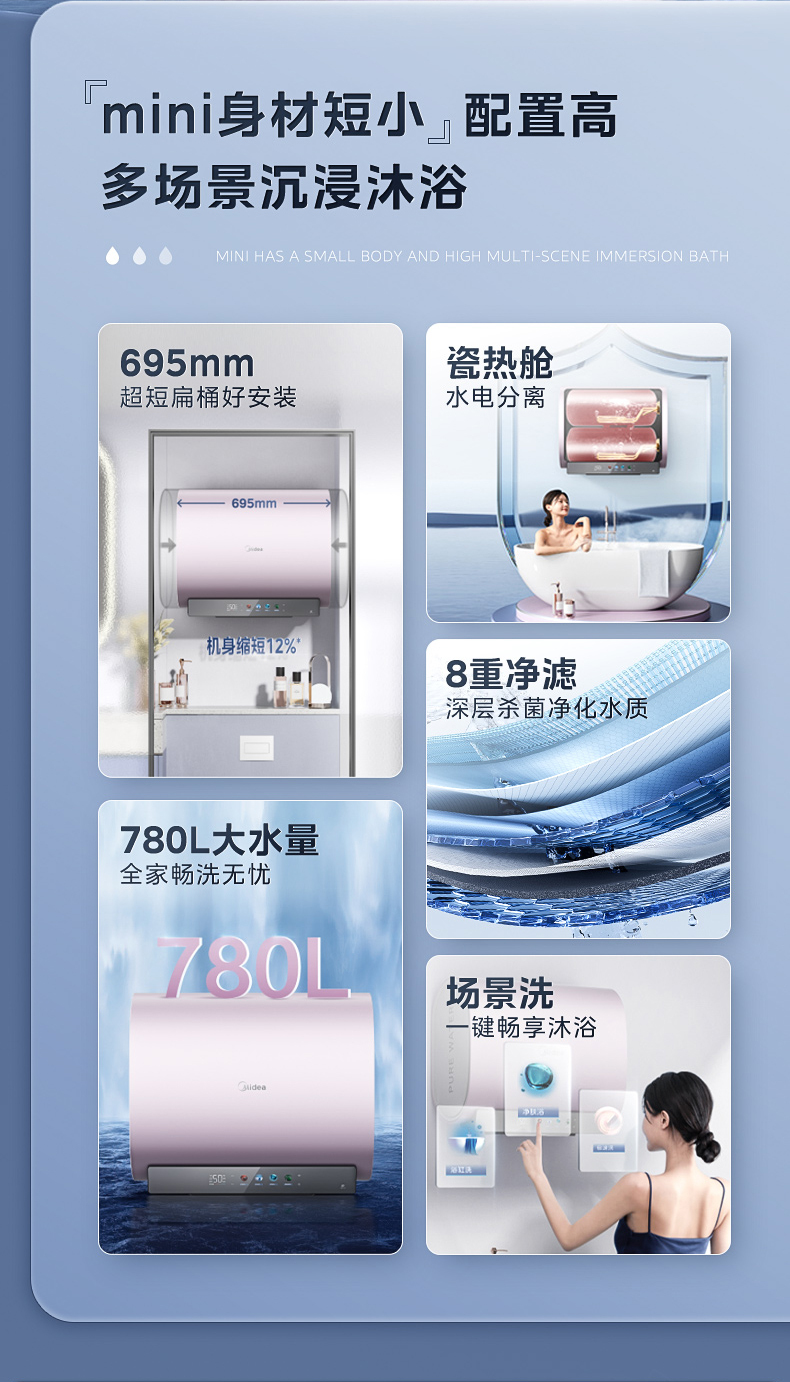 产品详情介绍