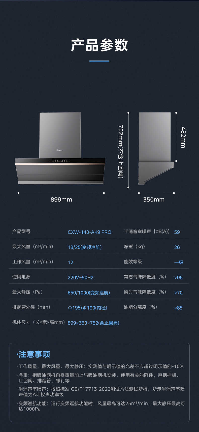 商品详情