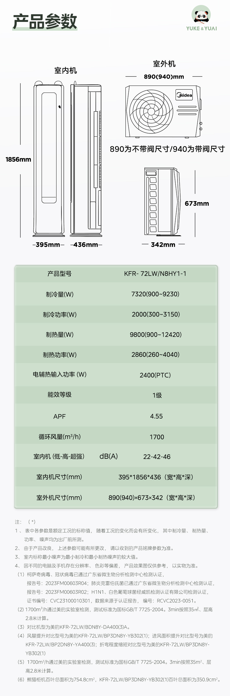 产品详情介绍
