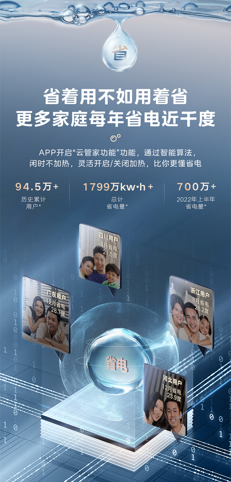 产品详情介绍