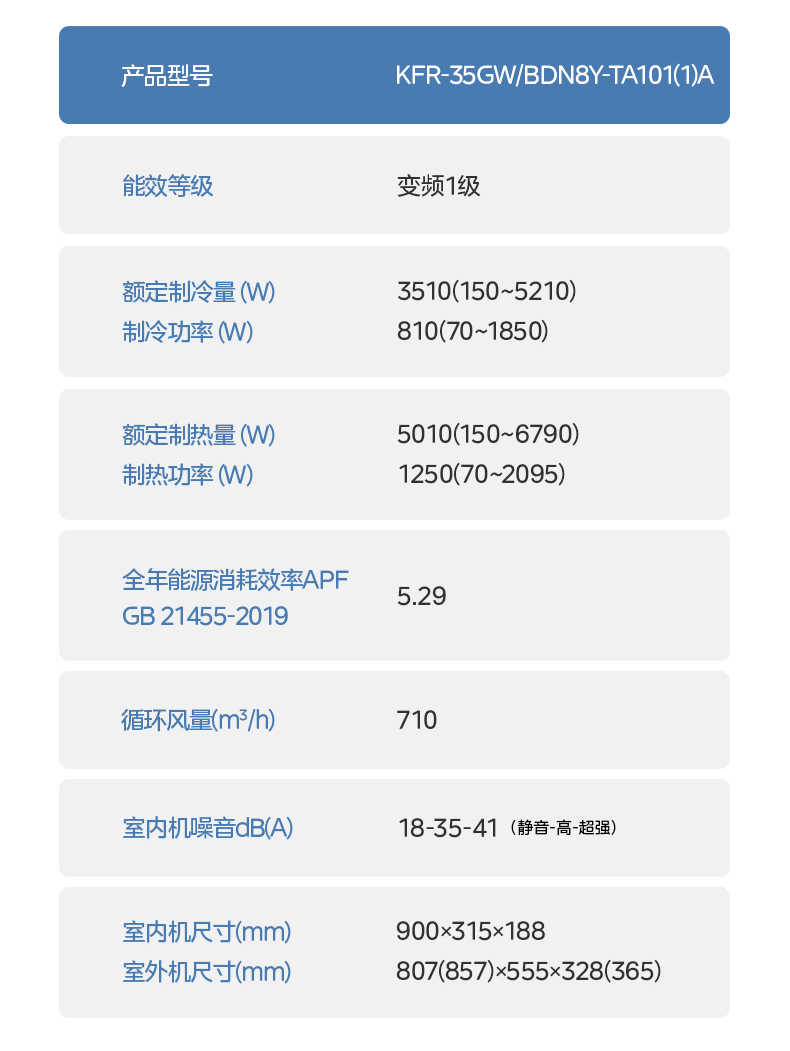 商品详情