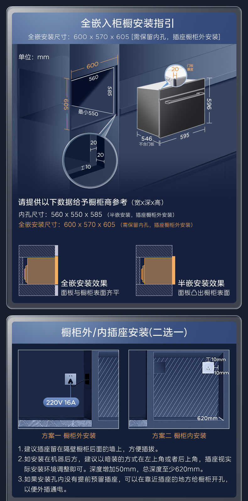 商品详情