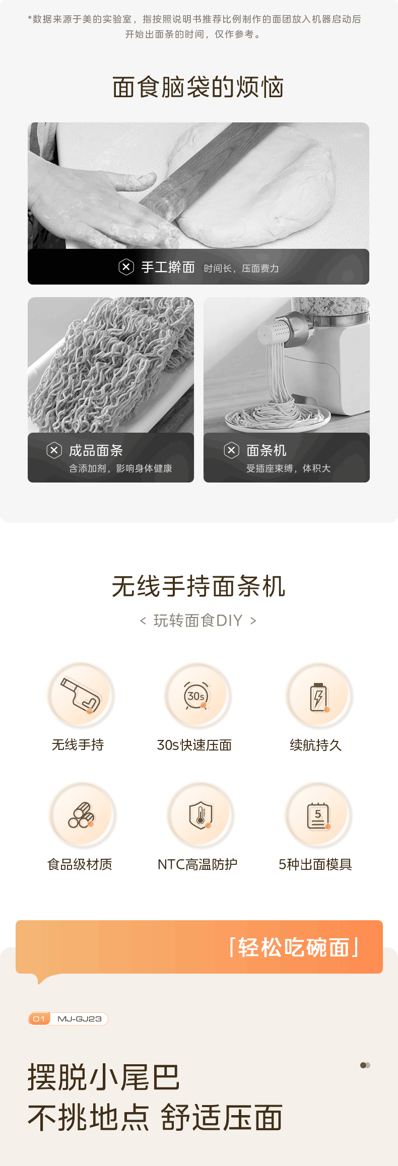产品详情介绍