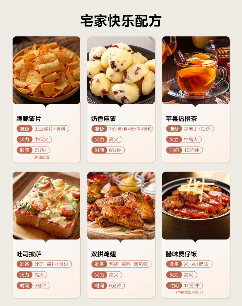 产品详情介绍