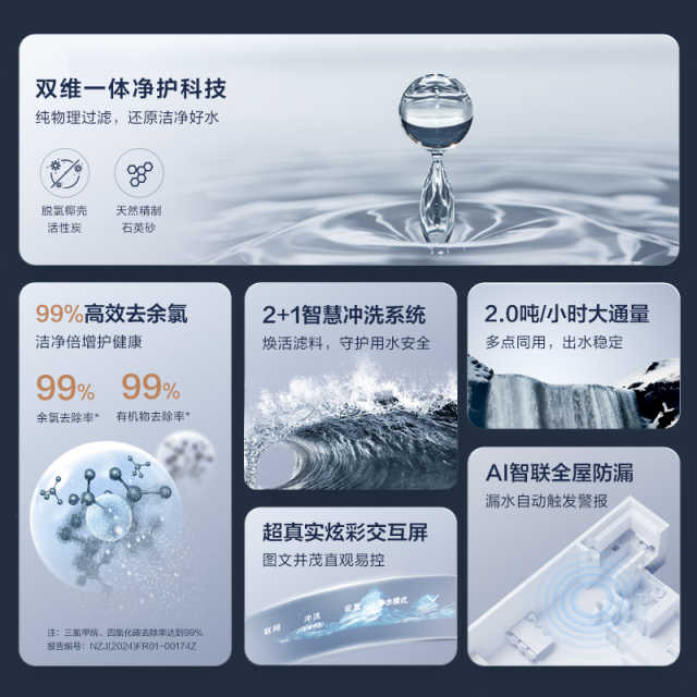 中央净水机 MC802-2.0T 美的  2.0T