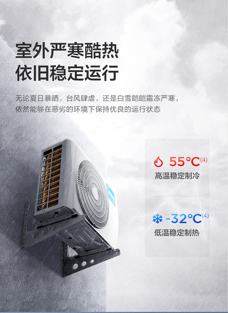 产品详情介绍