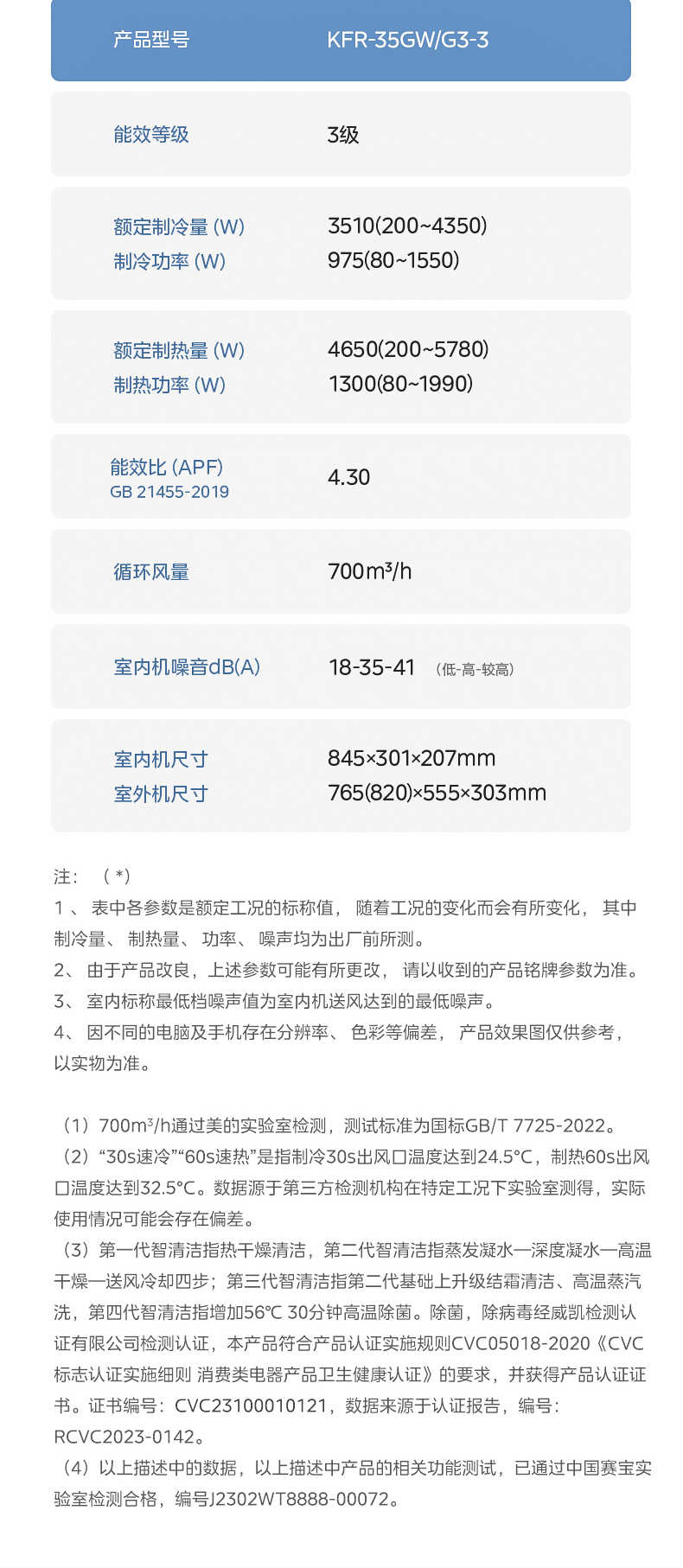 商品详情