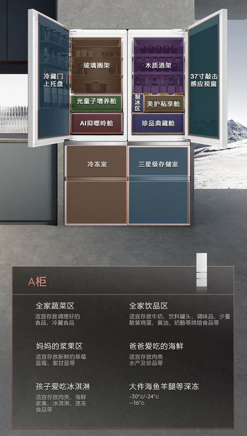 产品详情介绍