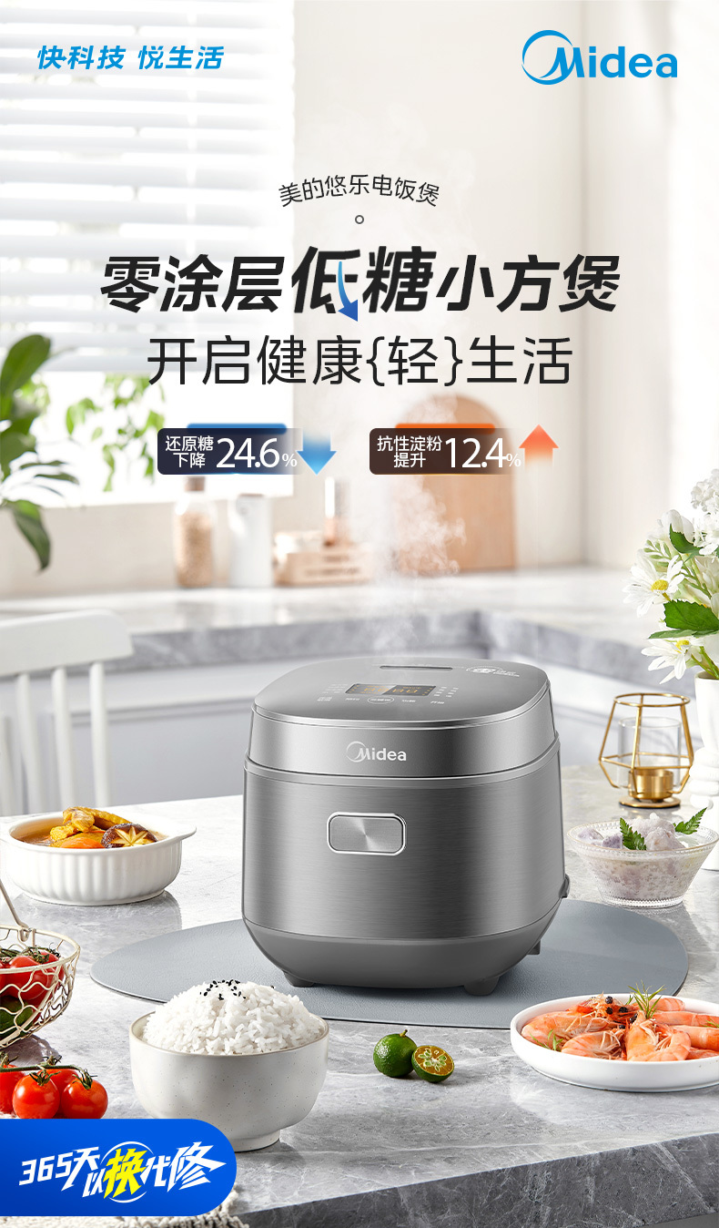 产品详情介绍