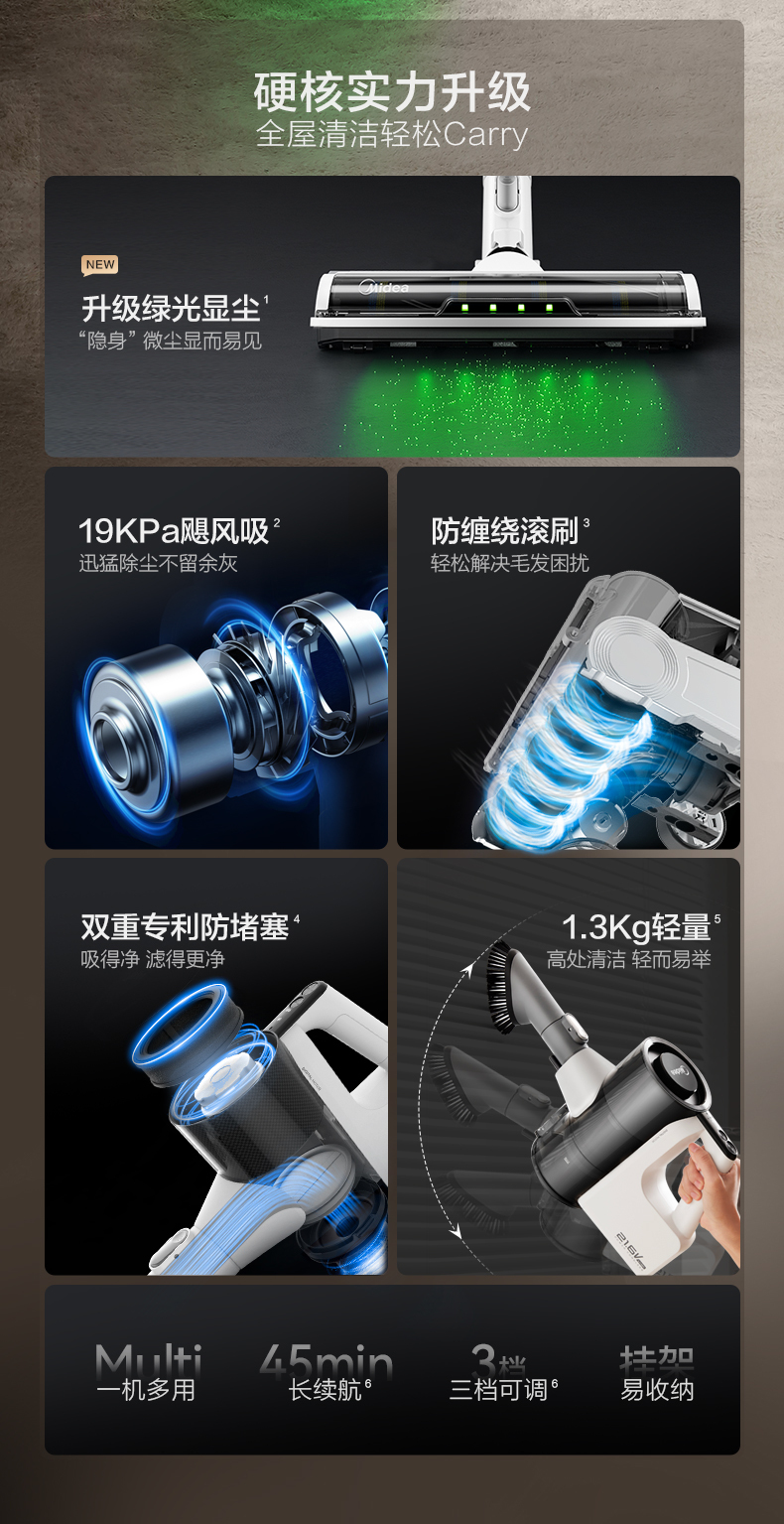 产品详情介绍