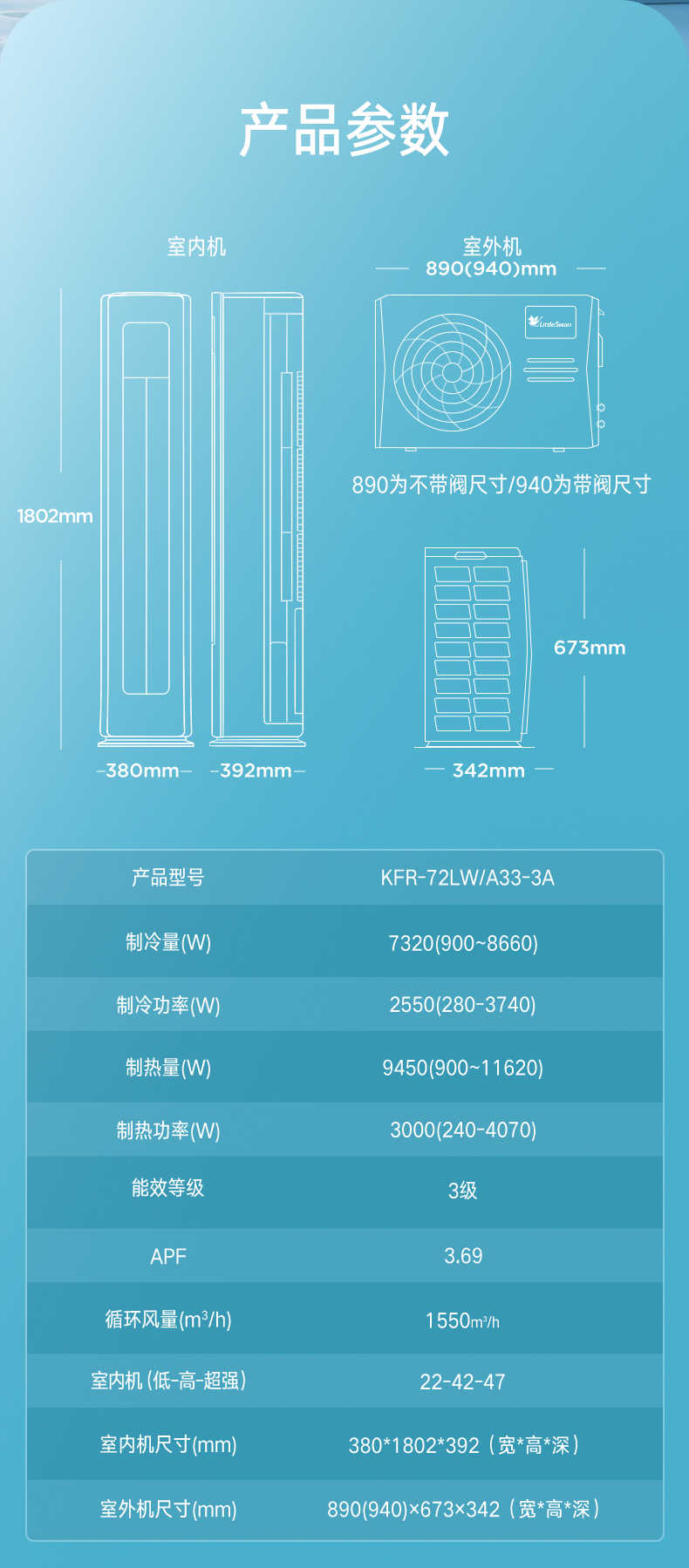 商品详情