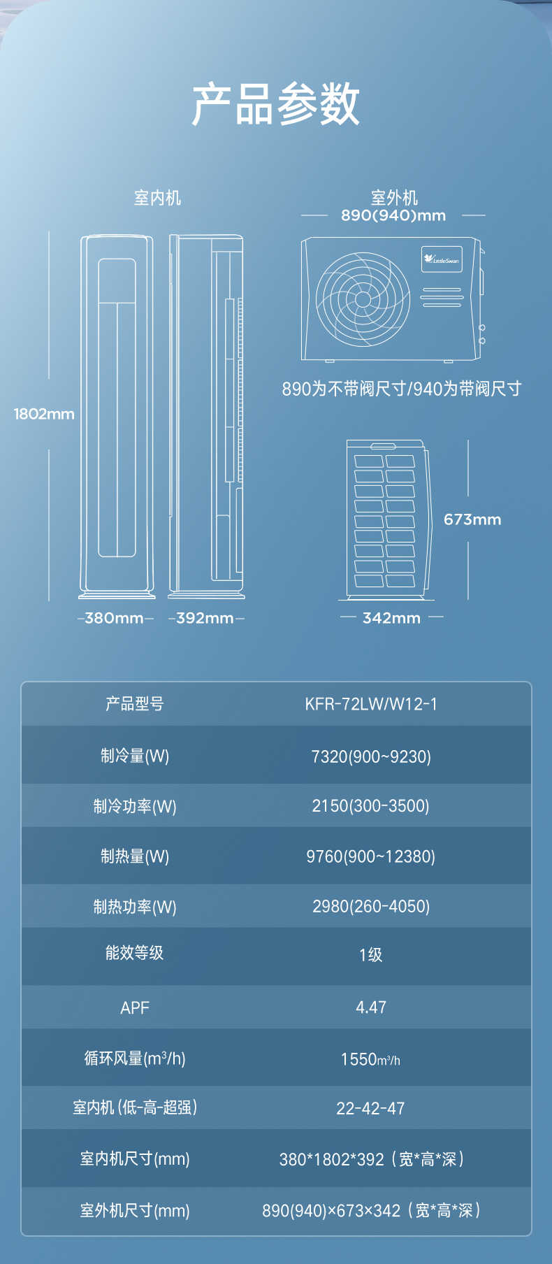 商品详情