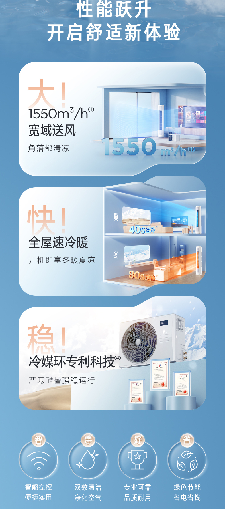 产品详情介绍