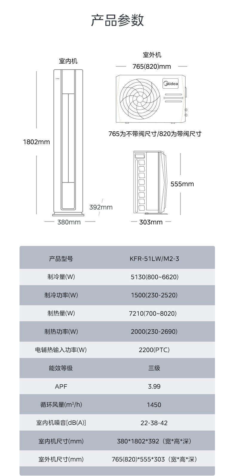 产品详情介绍