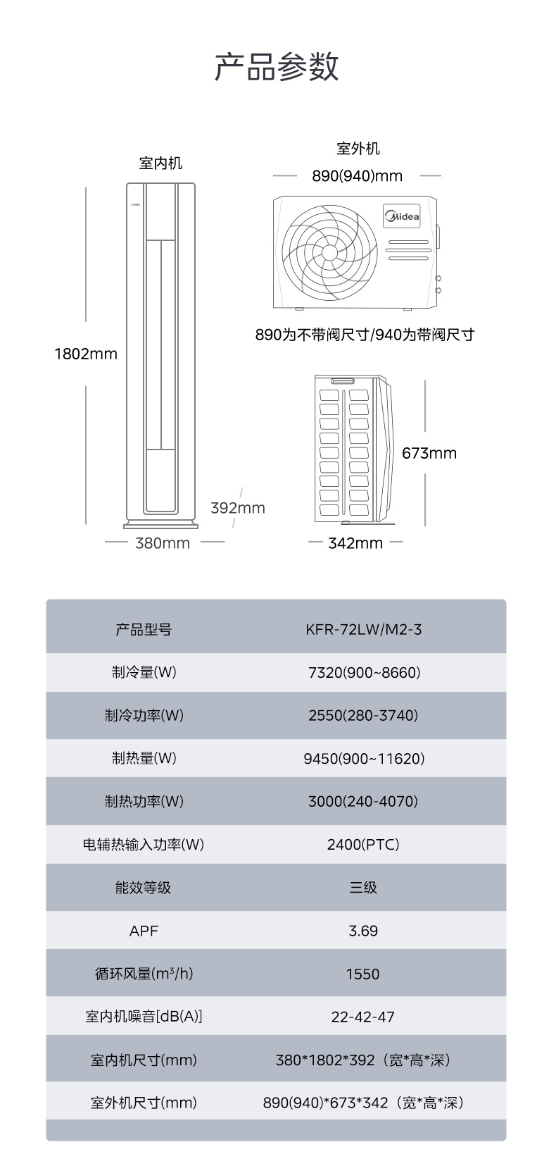 产品详情介绍