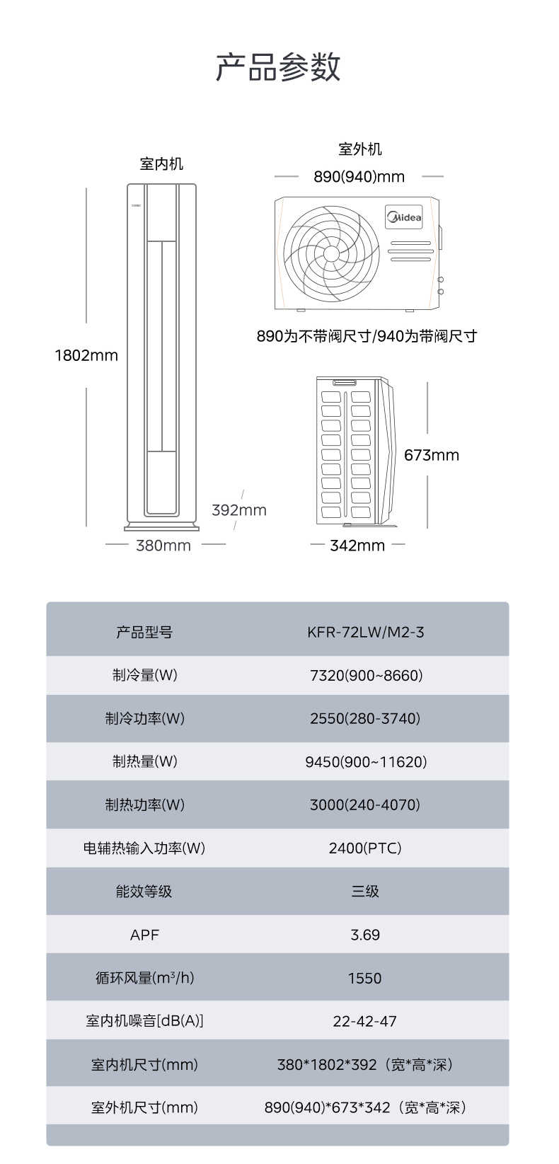商品详情