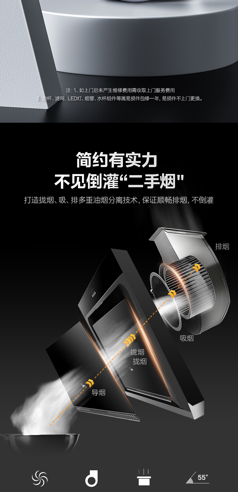 产品详情介绍