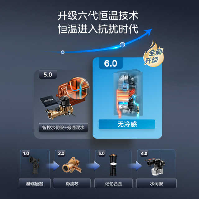 JSQ30-16QM3 恒温式燃气热水器 玄武灰 12T 电辅加机械防冻