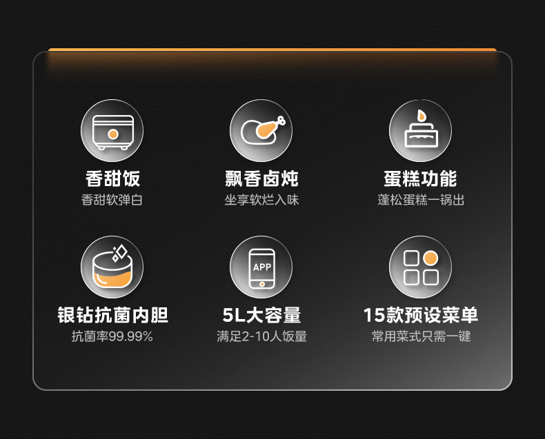 产品详情介绍