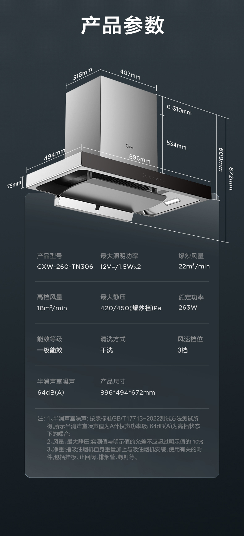 产品详情介绍