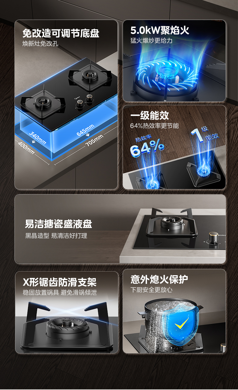 产品详情介绍